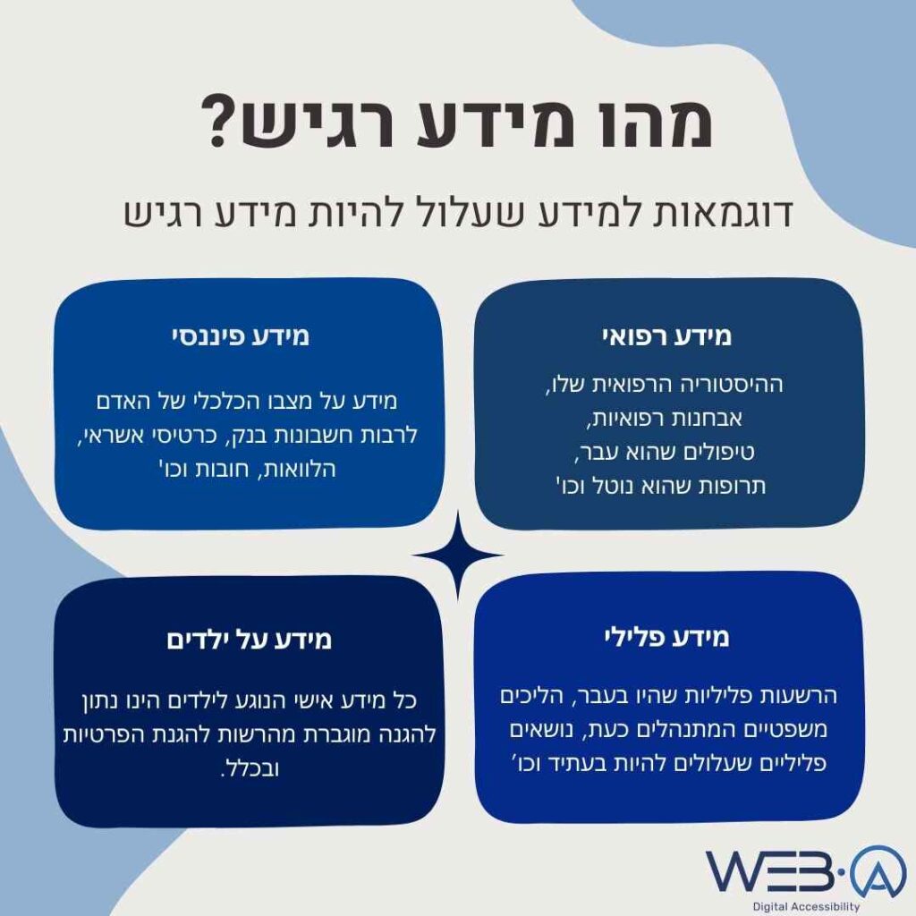 מספר דוגמאות למידע שעלול להוות מידע רגיש בעת איסוף מידע באתר אינטרנט. מידע מופרט מדיניות פרטיות לאתר אינט