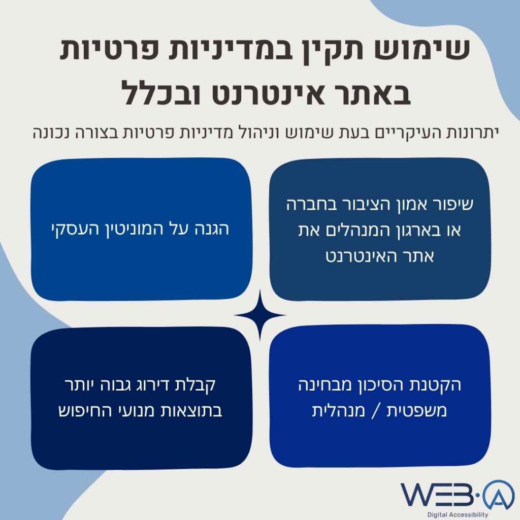 שימוש תקין במדיניות פרטיות באתר אינטרנט ובכלל