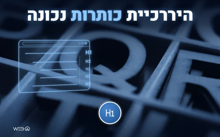אותיות תלת ממדיות גדולות בצללים ועץ כותרות H1 עד H3, המחשה להיררכיית כותרות באתר נגיש