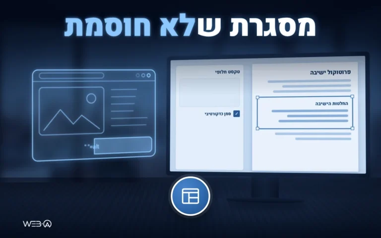 מסך עם עמוד פרוטוקול שבו מסגרת מעוגלת מקיפה את החלטות הישיבה, וחלונית טקסט חלופי שבה מסומן סמן כדקורטיבי, המחשה למדריך הוספת מסגרת במסמך וורד